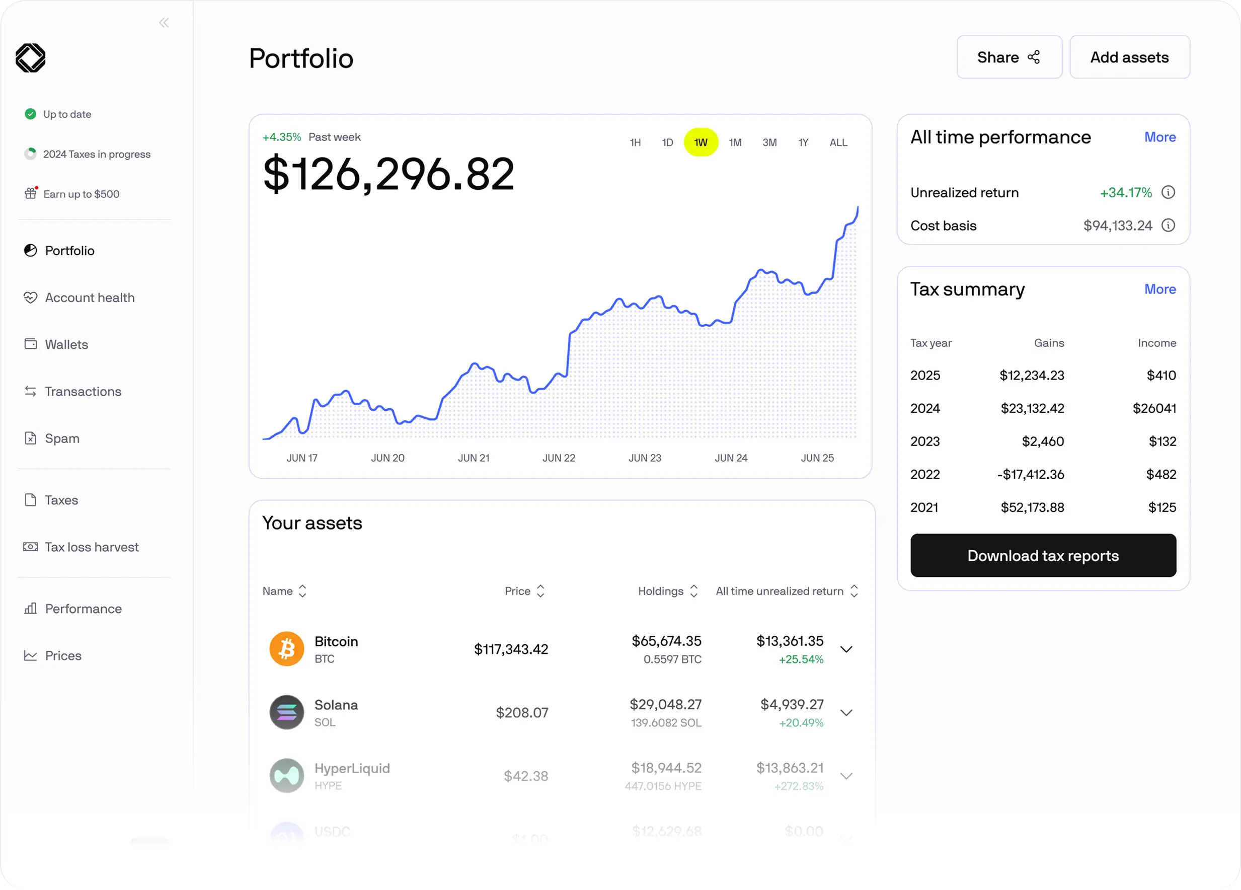 Crypto Portfolio Tracking Software